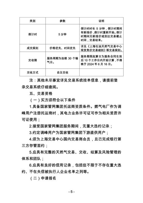 關(guān)于開展國家管網(wǎng)集團(tuán) 峰谷通 產(chǎn)品競(jìng)價(jià)交易的公告