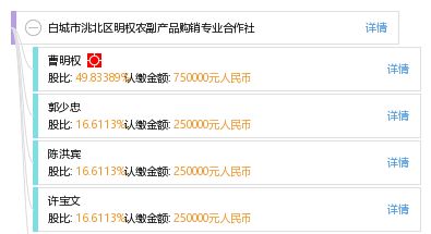 白城市洮北區(qū)明權(quán)農(nóng)副產(chǎn)品購(gòu)銷(xiāo)專業(yè)合作社