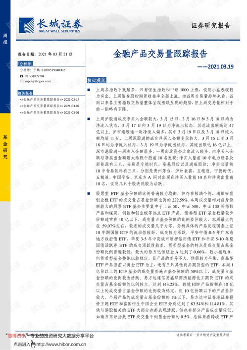 20210321 長(zhǎng)城證券 基金研究周報(bào) 金融產(chǎn)品交易量跟蹤報(bào)告.pdf文檔類(lèi) 電子政務(wù)文檔類(lèi)資源 csdn下載